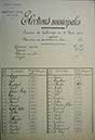 Scrutin de ballottage du 13 mai 1900
